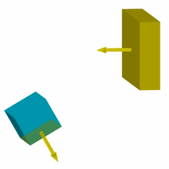 stricción angular 3D (3DANGLE) 