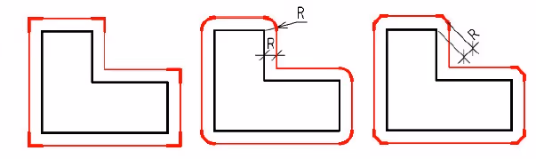 Ejemplo de variable OFFSETGAPTYPE