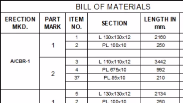Lista de materiales vinculada a un dibujo mecánico